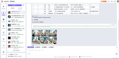 chatgpt商業(yè)運營網站源碼,midjourney繪畫系統(tǒng),支持ai換臉 gpts gpt語音對話 dall e3文生圖 文檔分析 suno ai音樂生成